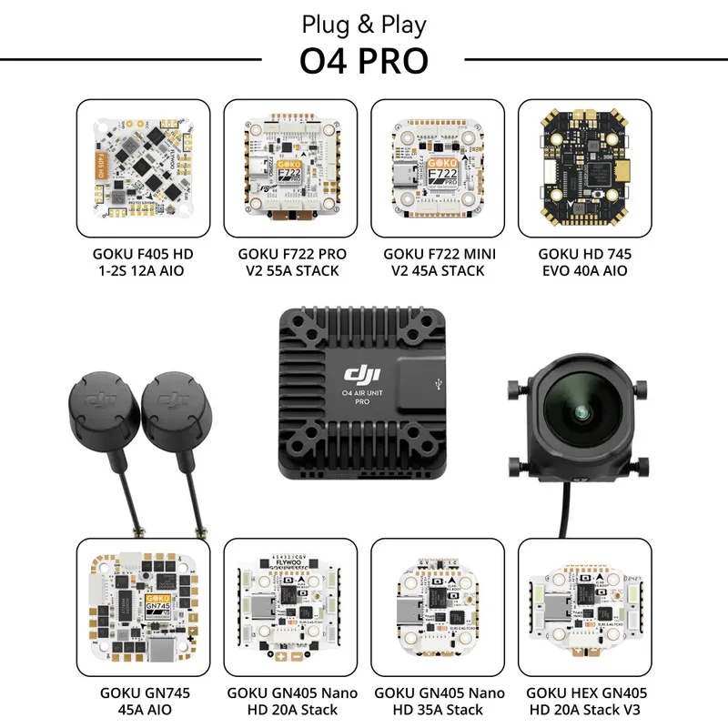 Flywoo GOKU F722 Pro Mini V2 4 – Drone Camera Action Bewertung und Preis